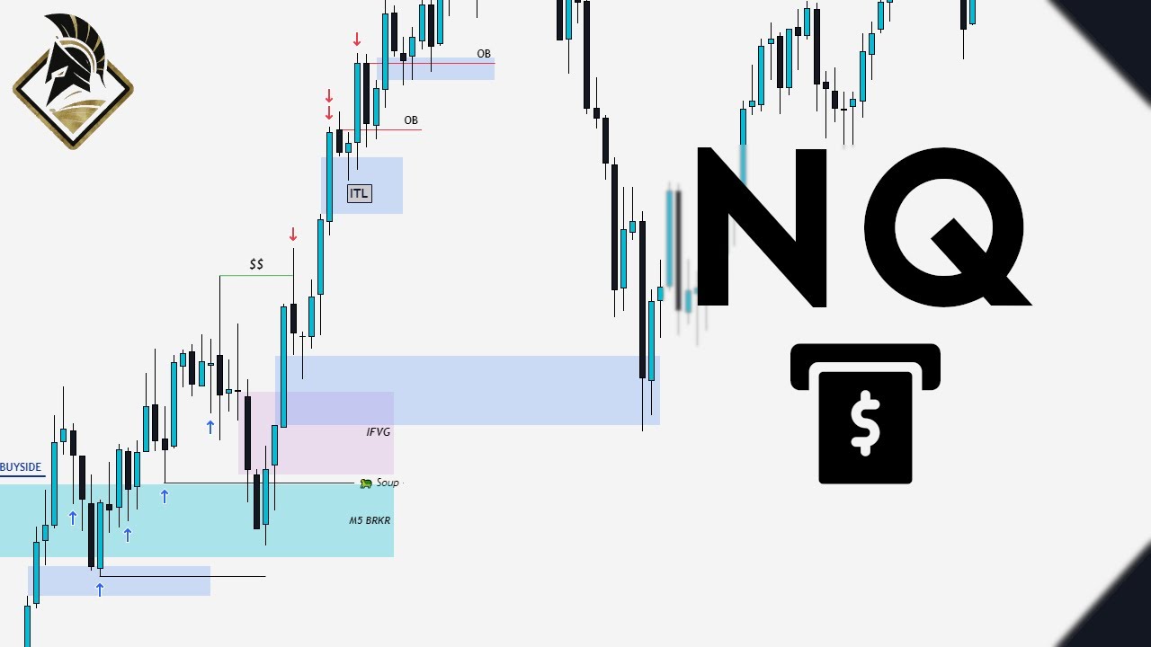 NQ Market Review 11.1.24 | ICT Concepts