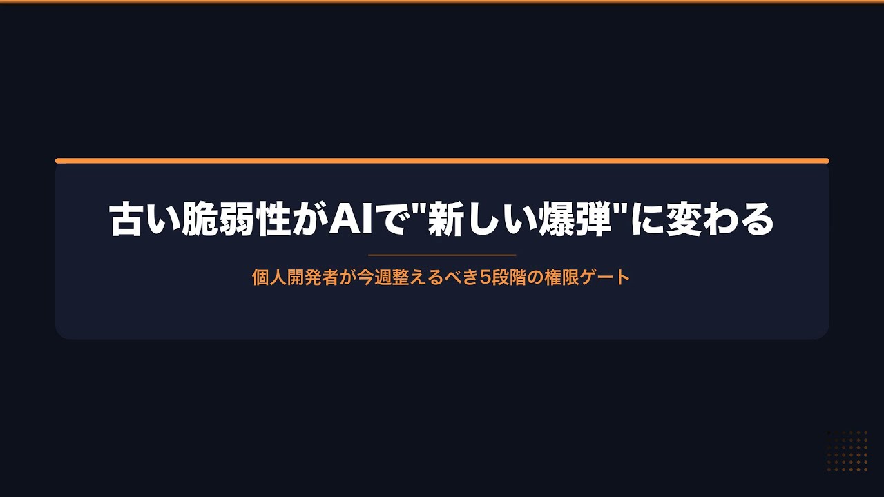 YouTubeサムネイル