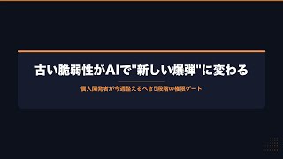 【AIニュース解説動画】古い脆弱性がAIで"新しい爆弾"に変わる——今週整えるべき5段階の権限ゲート #AI #ClaudeCode #AIエージェント #セキュリティ #個人開発 #権限管理