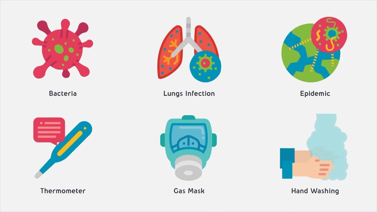 34 Animated CoronaVirus Icons - After Effects Template