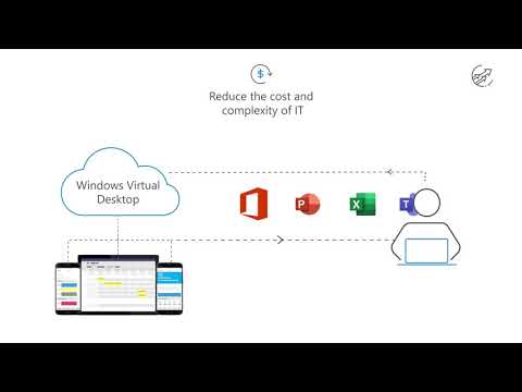 Windows Virtual Desktop for Education
