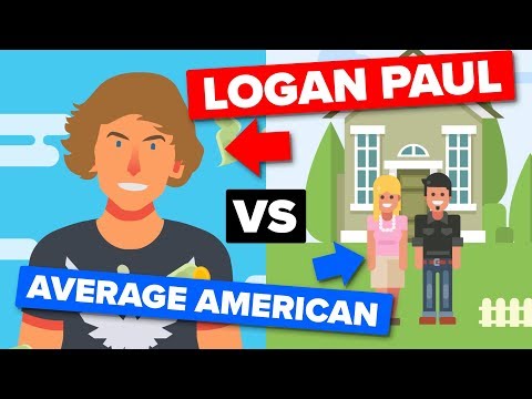 Logan Paul vs the Average American - People Comparison