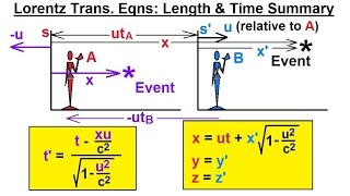 Physics - Special Relativity (23 of 43) The Lorentz Transformation Equations: Velocity (v')