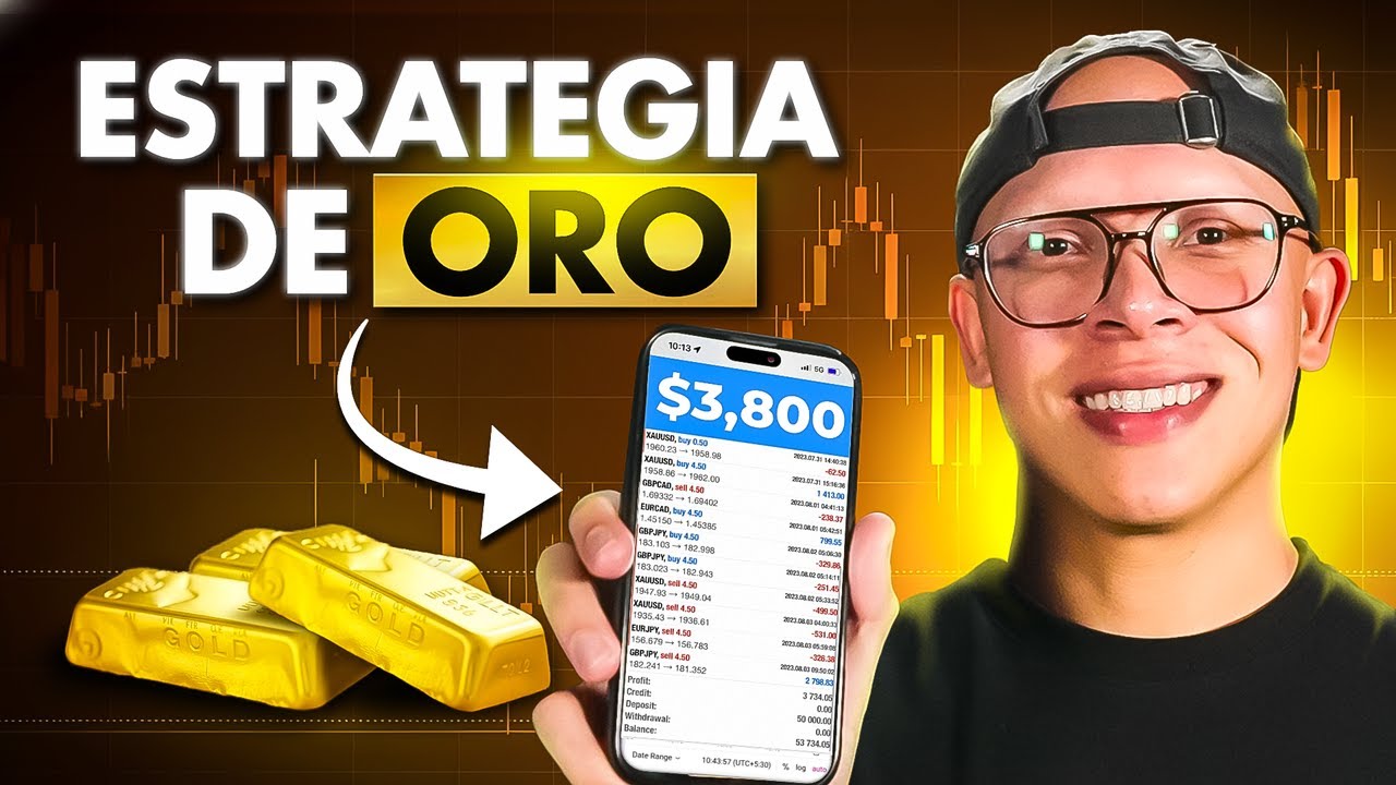 Scalping en 1 minuto: así aceleré un challenge en días festivos