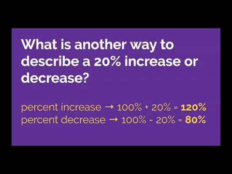 Summary: Open Up 7th Grade 4.6: Increase and Decrease