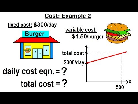 Algebra Ch 32 Applications of Linear Equations 1 of 11 Types of Applications