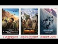 Download Movies Link Problems Hollywood Bollywood 480p 720p1080p Qualities