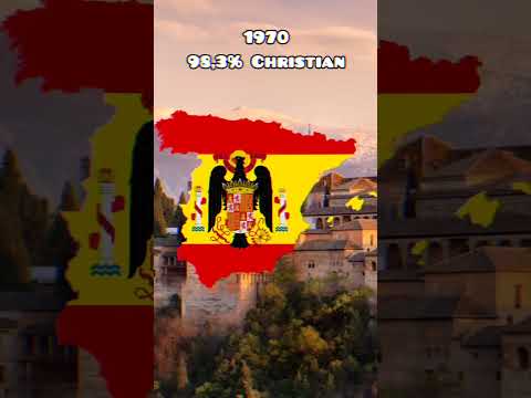 Christianity in Spain 🇪🇦
