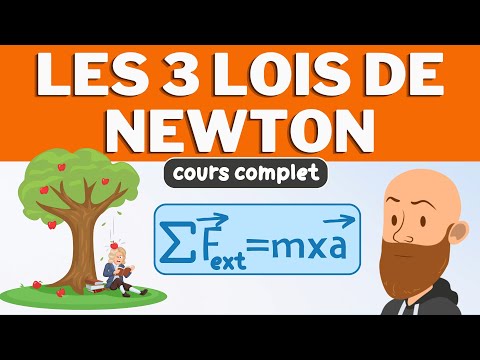 Newton's 3 Laws - High School Course
