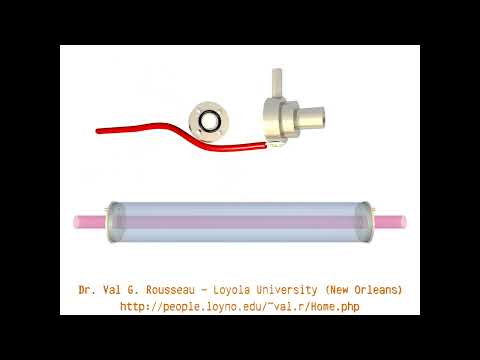 How to make a homemade co2 laser tube