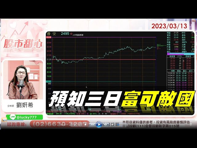 03/13【甜心盤後影音】預知三日，富可敵國