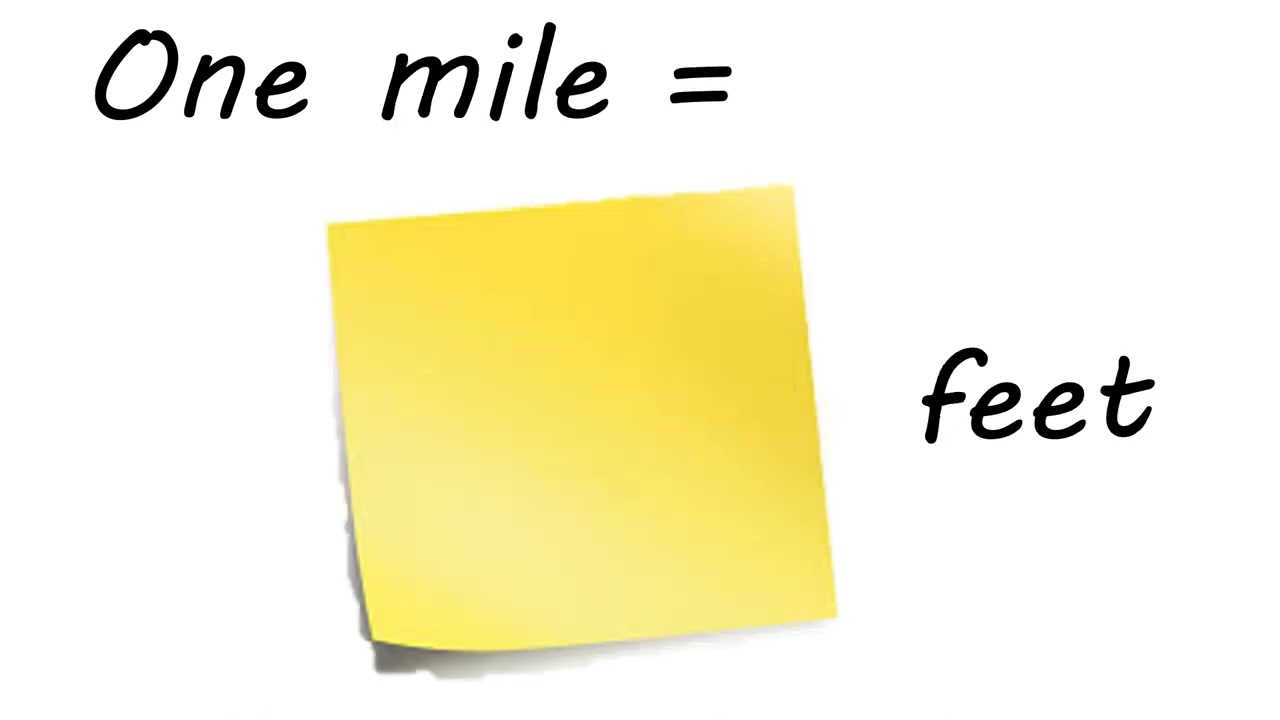 Measurement Flashcards