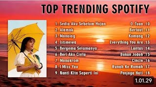 Download lagu TOP TRENDING SPOTIFY 2025 - Lagu Galau Favorit Pendengar | idgitaf Sedia Aku Sebelum Hujan Viral mp3 Download lagu TOP TRENDING SPOTIFY 2025 - Lagu Galau Favorit Pendengar | idgitaf Sedia Aku Sebelum Hujan Viral mp3