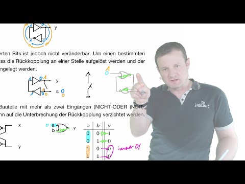 2021 03 28 Computertechnik - Gleitkommazahlen, Logikgatter, Multiplexer, Bit speichern