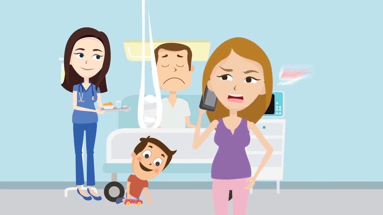 Why Buy Travel Insurance?