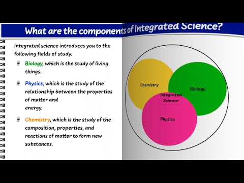 Introduction to Integrated Science