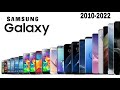 Evolution Of Samsung Ringtones 2010 2022 The 4 Dudes