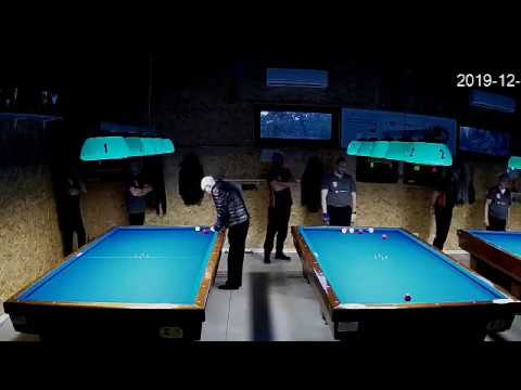 5° TROFEO PASSION JESI: girone 3° categoria 26/12/2019 (1° parte)