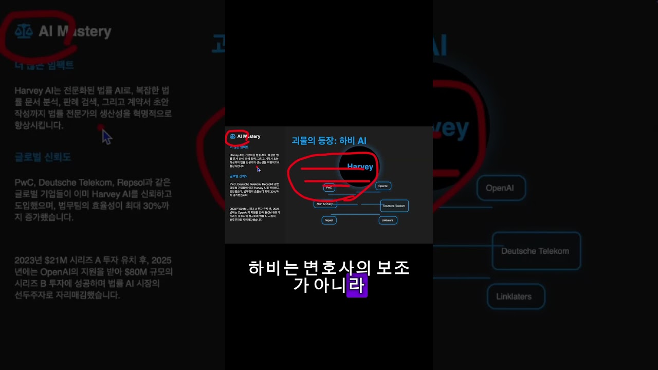 AI가 내리는 판결, 당신은 믿을 수 있습니까?