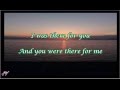 Leaan Rimes Please Remember Lyrics