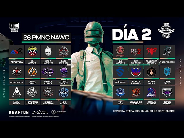 [ES] PMNC - CAMPEONATO NACIONAL WC FALL | DÍA 2/3