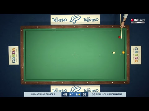 Di Mola Massimo VS Nascimbene Gianluca  - 20° Campionato Italiano Città di Arco