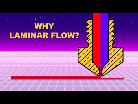 Why Laminar Flow Matters in 3D Printing?