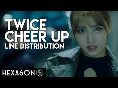 Twice - Cheer Up Line Distribution (Color Coded)
