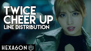 Twice - Cheer Up Line Distribution (Color Coded)