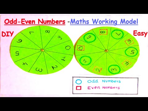 types of triangle math s working model for class 9 diy maths tlm howtofunda craftpiller