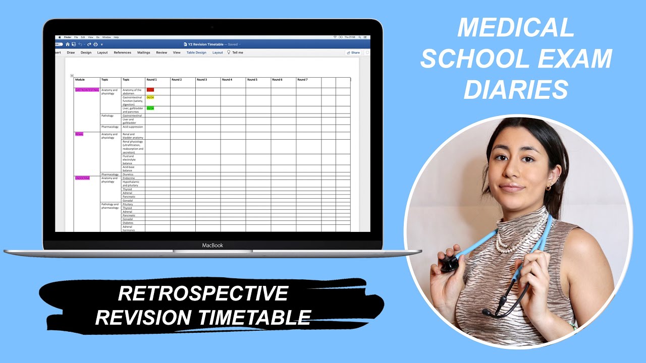 CREATING A RETROSPECTIVE REVISION TIMETABLE: medical school exam diaries ep.1