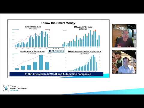 Zebra Ventures explained to you by Tony Palcheck ... - YouTube