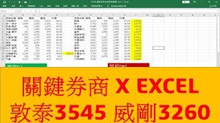 [閒聊] 關鍵券商xEXCEL VBA  <股票相關>