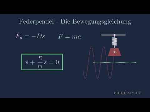 Spring pendulum oscillation equation? Huh?! Harmonic oscillation derivation - Part 1 - simplexy.de