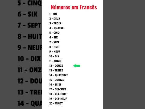 Pronúncia Dos Números em Francês #shorts