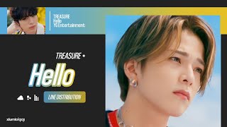 Download lagu TREASURE - 'Hello' | Line Distribution mp3 Download lagu TREASURE - 'Hello' | Line Distribution mp3