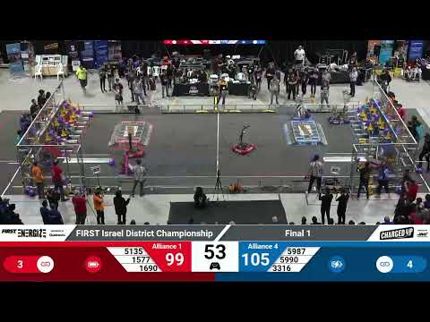 Final 1 - 2023 FIRST Israel District Championship