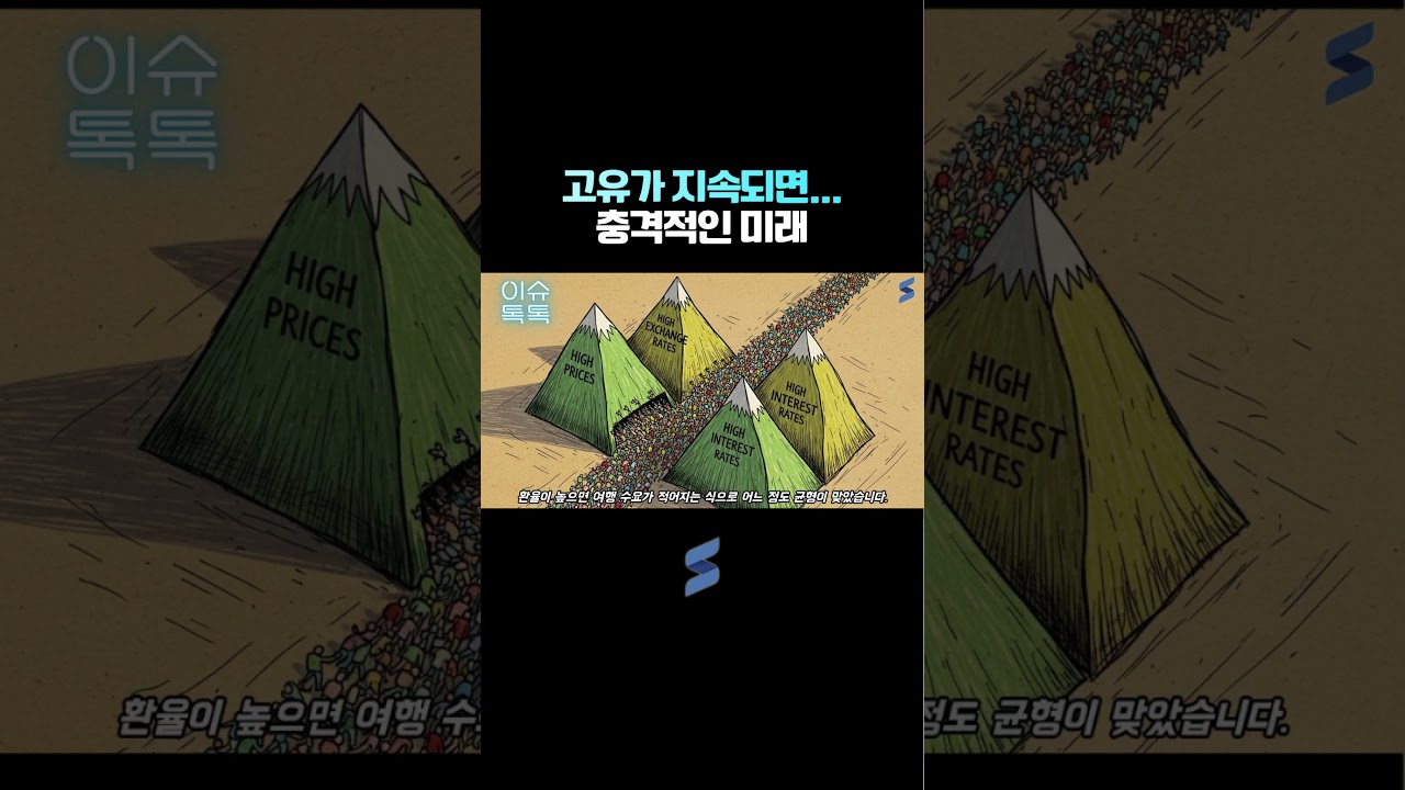 해외여행 저렴한 시대는 끝났습니다