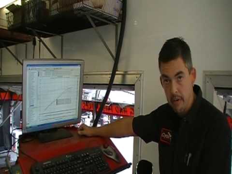 Step 6 dyno test S&S 510gear drive cams by Cyclesolutionsonline.com and boxoflube.com NGK