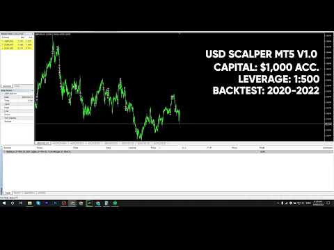 Video USD Scalper MT5