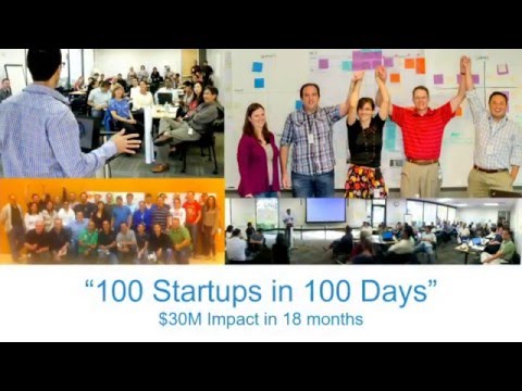 Bennett Blank, How to Become an Innovation Leader, LSC15