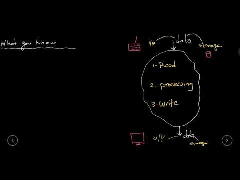 Python 1 01 Python Pycharm and Jupter Notebook {بايثون بالعربى}