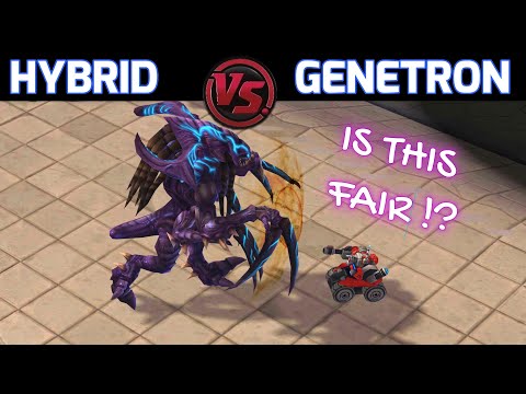 Is the world ready for the Hybrid?    Hybrid (Sawyer) VS  Genetron (Asur)
