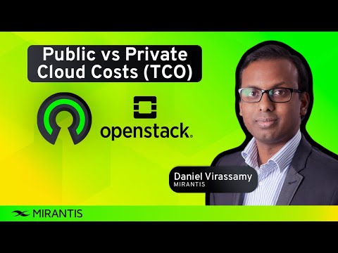 Public vs Private (On Prem) Cloud Cost: In-Depth Total Cost of Ownership (TCO) Analysis
