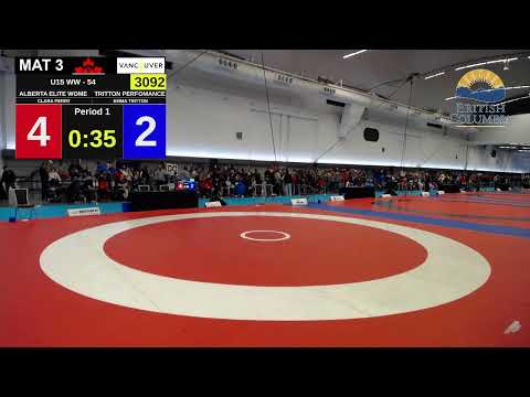 Day 1 Mat 3 - U15 U17 Championships