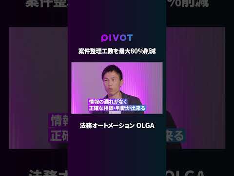 経済経営学科 AI時代の新常識『法務オートメーション最前線』