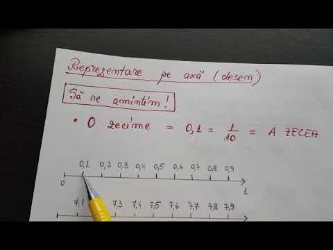 Lecția 4 - Fracţii zecimale
