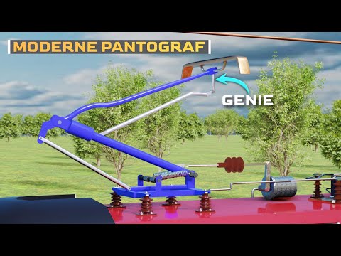 Die geniale Ingenieurskunst hinter Pantografen!