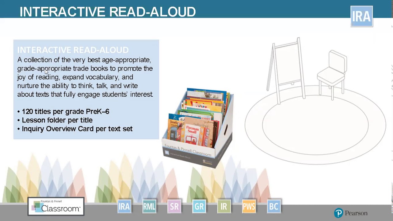 Overview of F&P Classroom Interactive Read Aloud (April 14)