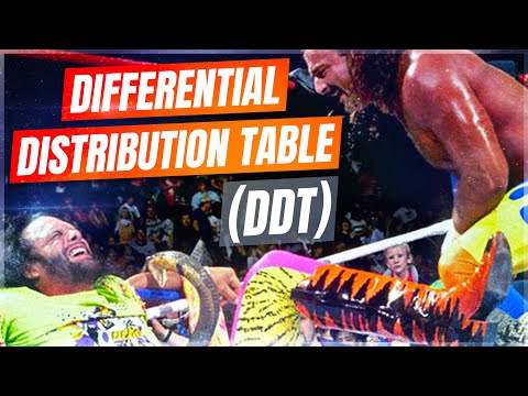 The Differential Distribution Table (DDT) of a S-Box